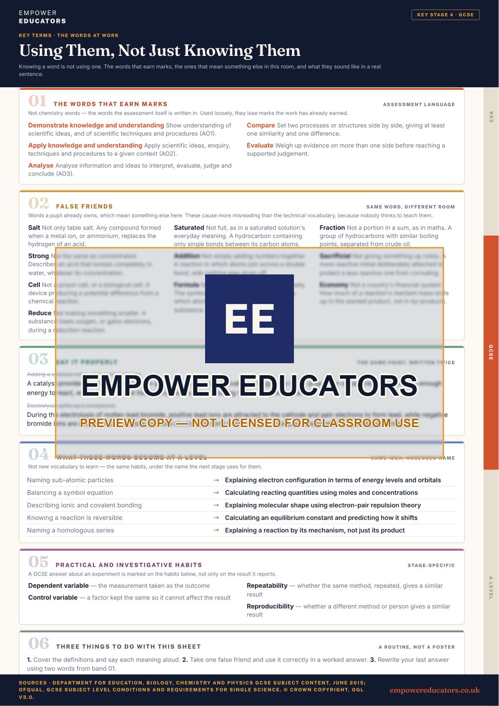 GCSE · the words at work: The words that earn marks; false friends; say it properly; what these words become next · Chemistry Key Terms, page 8