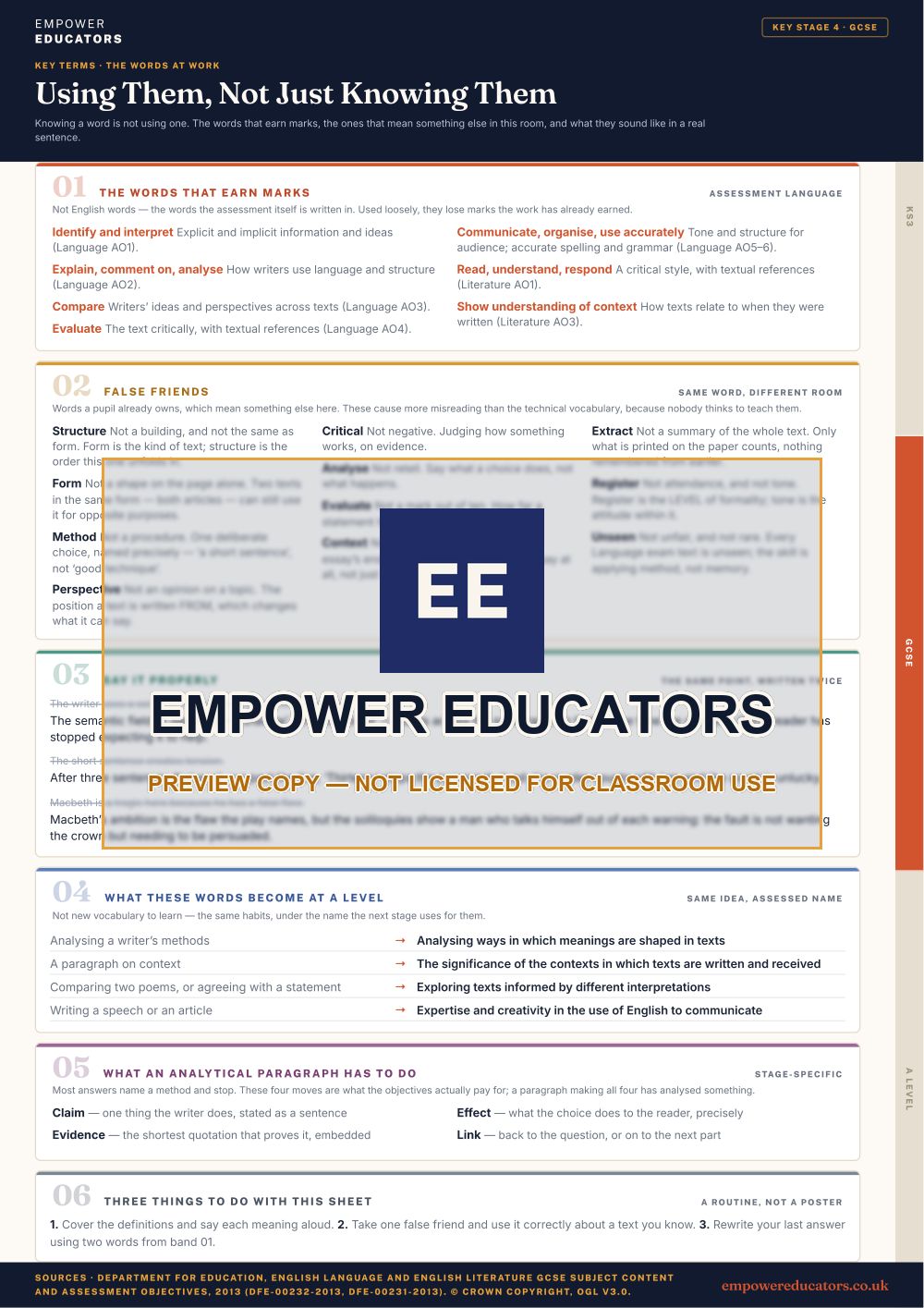 GCSE · the words at work: The words that earn marks; false friends; say it properly; what these words become next · English Key Terms, page 11