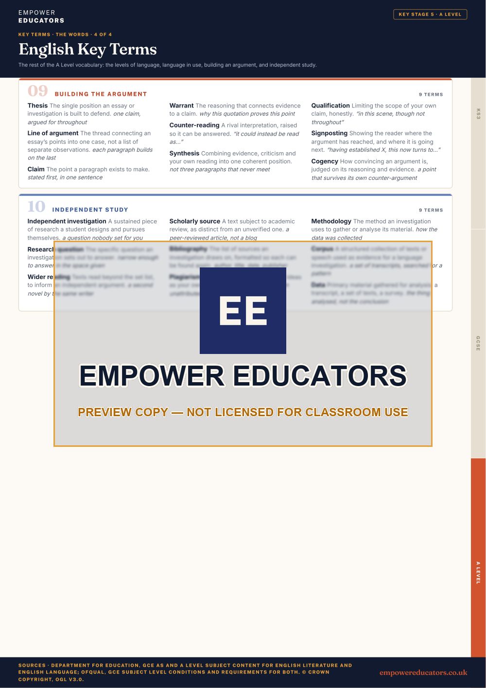 A Level · the words 4: Building the argument; Independent study · English Key Terms, page 15
