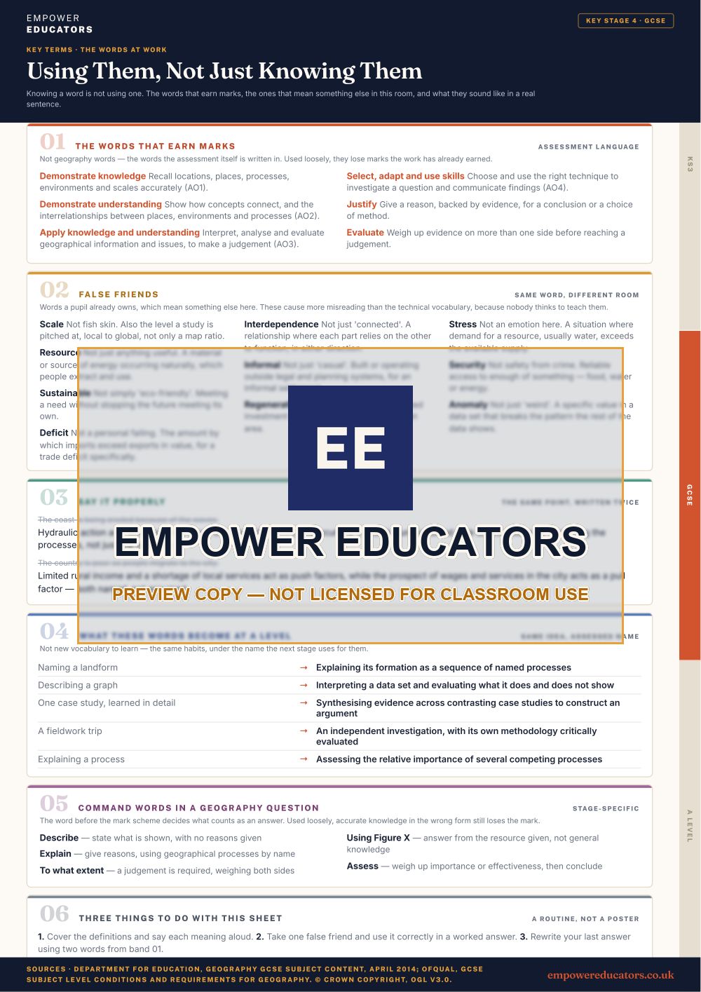 GCSE · the words at work: The words that earn marks; false friends; say it properly; what these words become next · Geography Key Terms, page 10