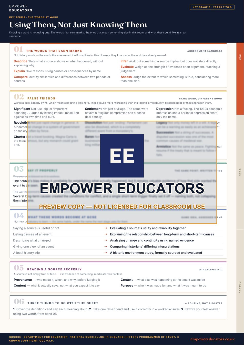 Key Stage 3 · the words at work: The words that earn marks; false friends; say it properly; what these words become next · History Key Terms, page 4