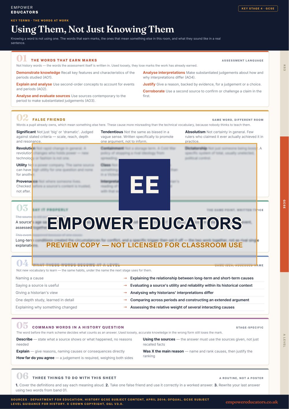GCSE · the words at work: The words that earn marks; false friends; say it properly; what these words become next · History Key Terms, page 8