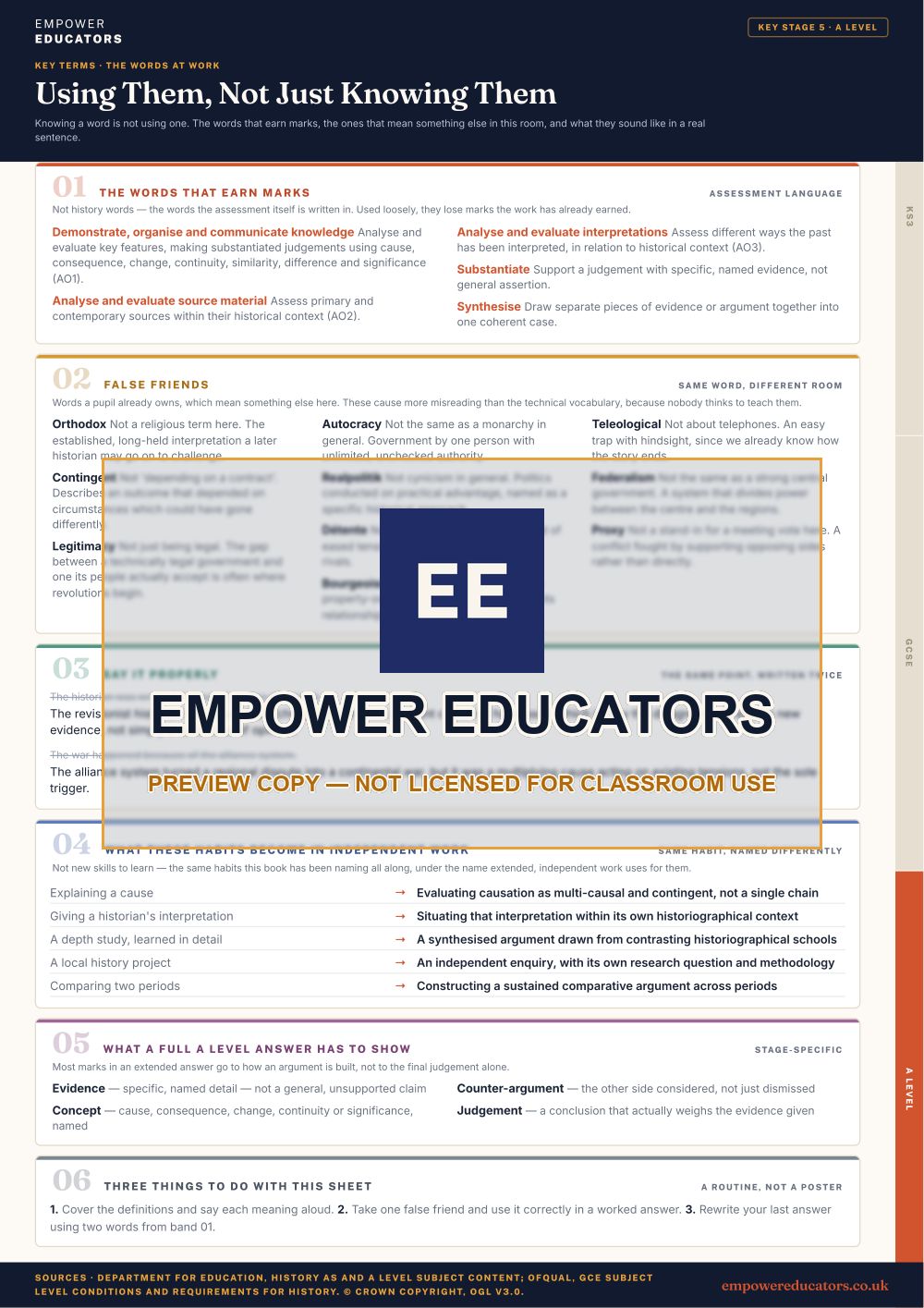 A Level · the words at work: The words that earn marks; false friends; say it properly; what these habits become in independent work · History Key Terms, page 11