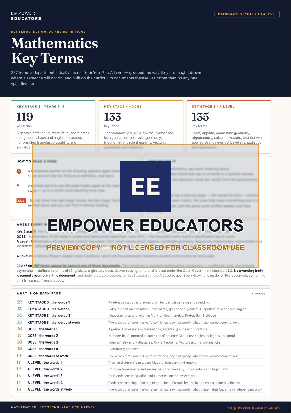 Page 1 of Mathematics Key Terms